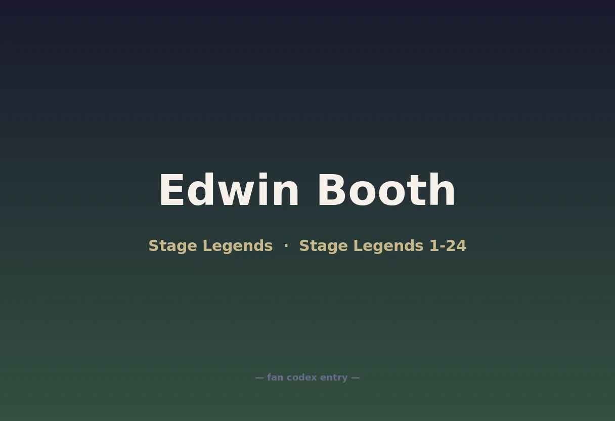 Edwin Booth